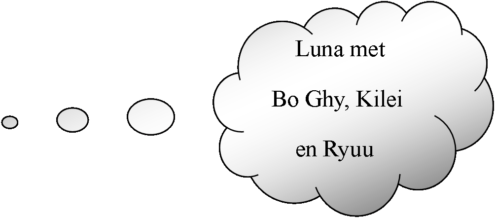 Gedachtewolkje: wolk:        Luna met       Bo Ghy, Kilei           en Ryuu
