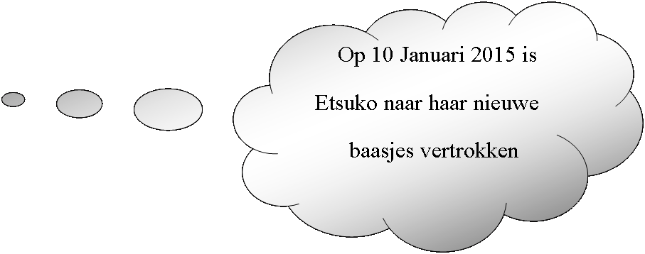 Gedachtewolkje: wolk:         Op 10 Januari 2015 is              Etsuko naar haar nieuwe            baasjes vertrokken 