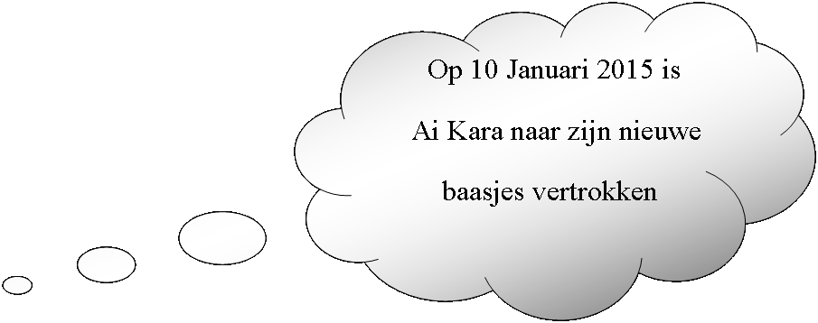 Gedachtewolkje: wolk:         Op 10 Januari 2015 is                Ai Kara naar zijn nieuwe            baasjes vertrokken 